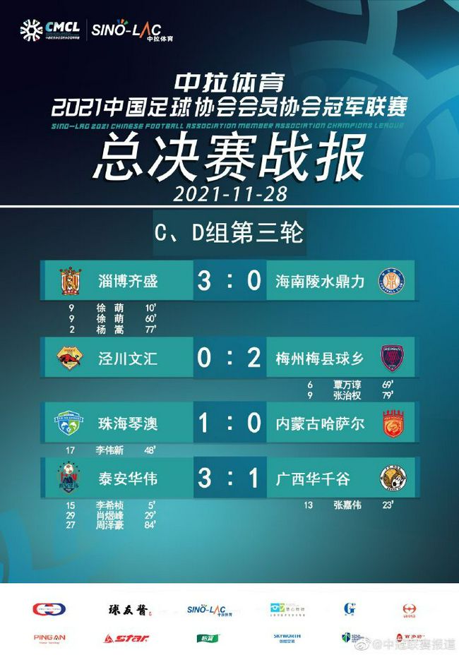 专家推荐　【东方球圣】足球7连红 奉上下午澳超：悉尼FC vs 西部联【红单策略】足球18中15 带来下午澳超：墨尔本城 VS 墨尔本胜利【盘算足红】足球17中13 带来晚间意甲：弗洛西诺尼 VS 尤文图斯今日热点赛事今日下午，悉尼FC vs 西部联，晚间欧洲顶级联赛火热进行，17中13专家东方球圣等人带来赛事解析。